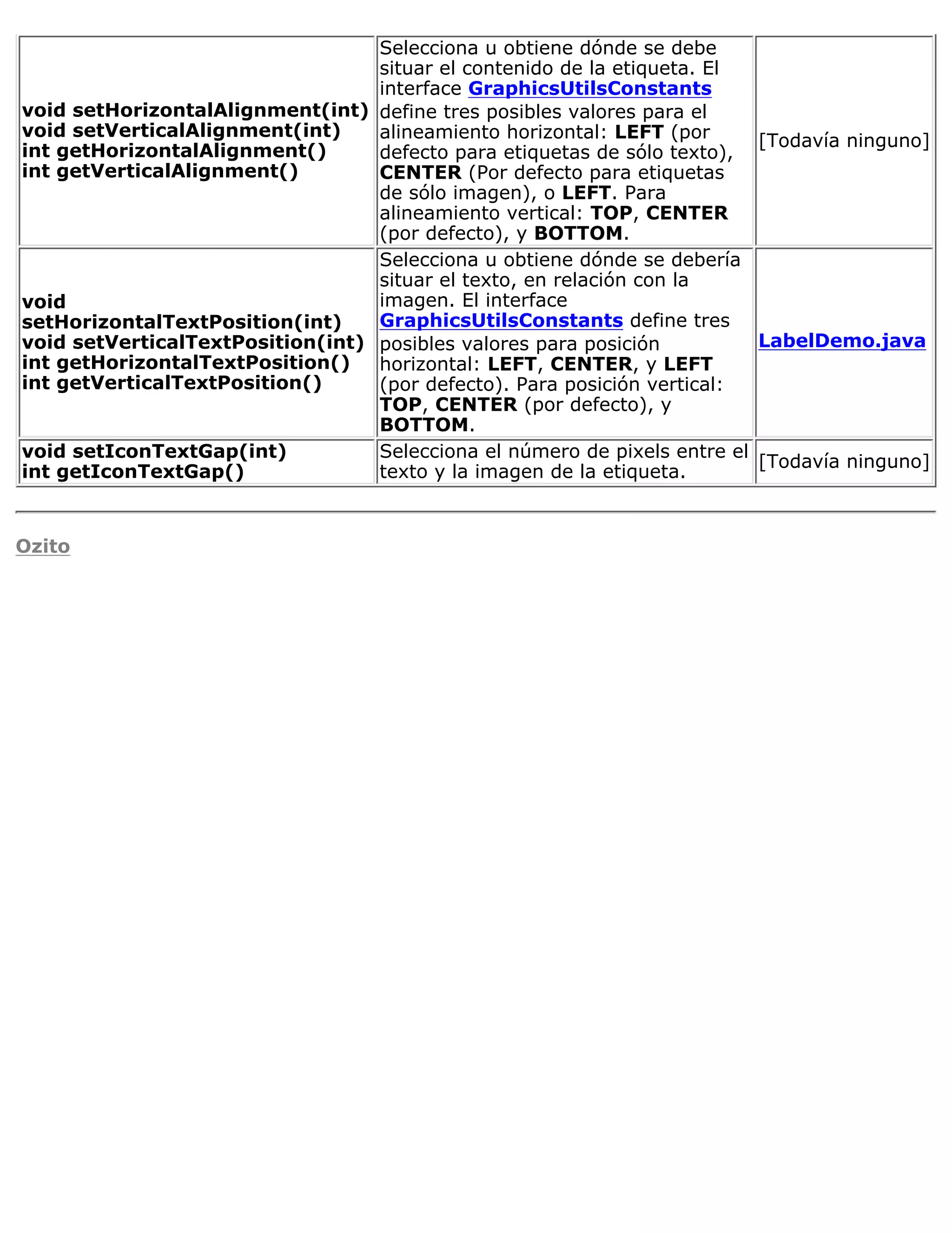 Manual de java basico
