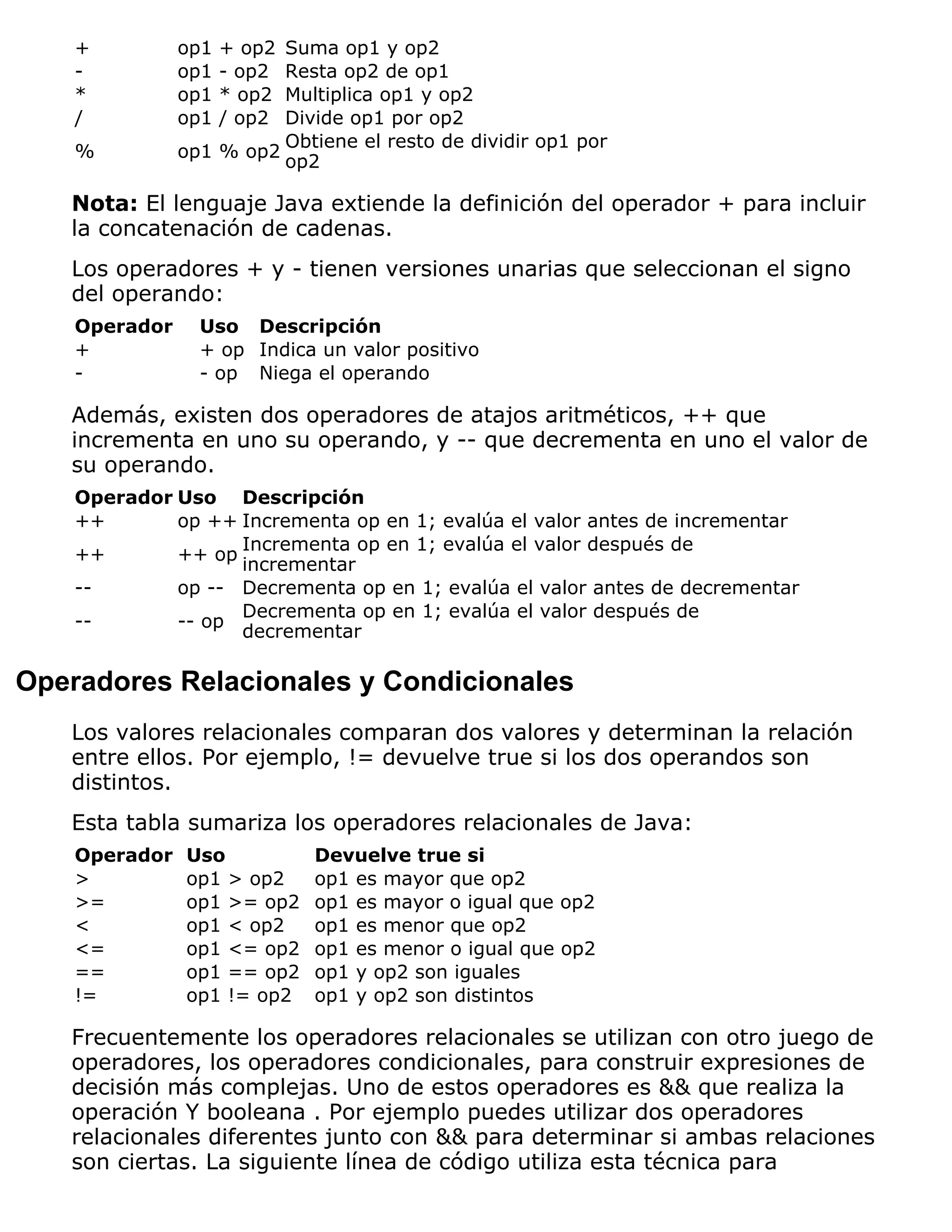 +          op1   + op2
                         Suma op1 y op2
    -          op1   - op2
                         Resta op2 de op1
    *          op1   * op2
                         Multiplica op1 y op2
    /          op1   / op2
                         Divide op1 por op2
                         Obtiene el resto de dividir op1 por
    %          op1 % op2
                         op2

   Nota: El lenguaje Java extiende la definición del operador + para incluir
   la concatenación de cadenas.
   Los operadores + y - tienen versiones unarias que seleccionan el signo
   del operando:
    Operador     Uso Descripción
    +            + op Indica un valor positivo
    -            - op Niega el operando

   Además, existen dos operadores de atajos aritméticos, ++ que
   incrementa en uno su operando, y -- que decrementa en uno el valor de
   su operando.
    Operador Uso Descripción
    ++       op ++ Incrementa op en 1; evalúa el valor antes de incrementar
                   Incrementa op en 1; evalúa el valor después de
    ++       ++ op
                   incrementar
    --       op -- Decrementa op en 1; evalúa el valor antes de decrementar
                   Decrementa op en 1; evalúa el valor después de
    --       -- op
                   decrementar

Operadores Relacionales y Condicionales
   Los valores relacionales comparan dos valores y determinan la relación
   entre ellos. Por ejemplo, != devuelve true si los dos operandos son
   distintos.
   Esta tabla sumariza los operadores relacionales de Java:
    Operador   Uso           Devuelve true si
    >          op1 > op2     op1 es mayor que op2
    >=         op1 >= op2    op1 es mayor o igual que op2
    <          op1 < op2     op1 es menor que op2
    <=         op1 <= op2    op1 es menor o igual que op2
    ==         op1 == op2    op1 y op2 son iguales
    !=         op1 != op2    op1 y op2 son distintos

   Frecuentemente los operadores relacionales se utilizan con otro juego de
   operadores, los operadores condicionales, para construir expresiones de
   decisión más complejas. Uno de estos operadores es && que realiza la
   operación Y booleana . Por ejemplo puedes utilizar dos operadores
   relacionales diferentes junto con && para determinar si ambas relaciones
   son ciertas. La siguiente línea de código utiliza esta técnica para
 