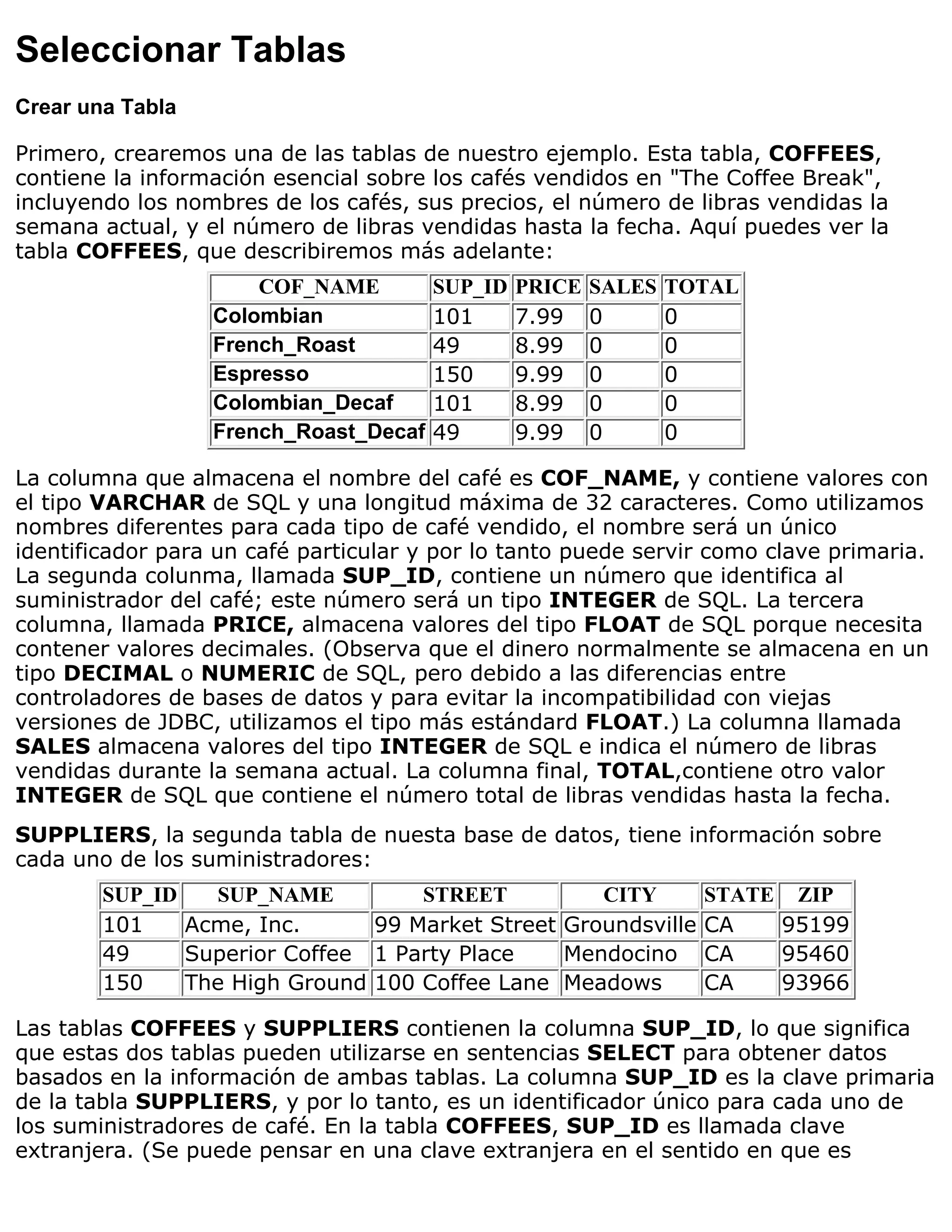 Manual de java basico