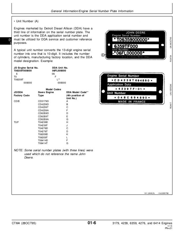 rslogix 500 programming manual pdf rslogix 500 programming manual pdf