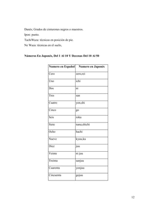 12
Danés; Grados de cinturones negros o maestros.
Ipon: punto.
TachiWaza: técnicas en posición de pie.
Ne Waza: técnicas en el suelo,
Números En Japonés, Del 1 Al 10 Y Decenas Del 10 Al 50
Numero en Español Numero en Japonés
Cero zero,rei
Uno ichi
Dos ni
Tres san
Cuatro yon,shi
Cinco go
Seis roku
Siete nana,shichi
Ocho hachi
Nueve kyuu,ku
Diez juu
Veinte ni juu
Treinta sanjuu
Cuarenta yonjuu
Cincuenta gojuu
 
