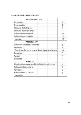 61
5.2.4. UNIDAD DE ENTRENAMIENTO
 