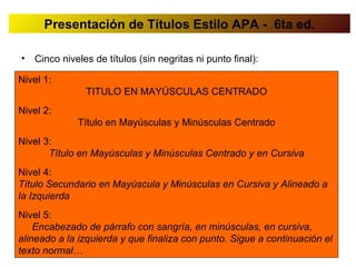 Presentación de Títulos Estilo APA - 6ta ed.

• Cinco niveles de títulos (sin negritas ni punto final):

Nivel 1:
               TITULO EN MAYÚSCULAS CENTRADO
Nivel 2:
             Título en Mayúsculas y Minúsculas Centrado
Nivel 3:
       Título en Mayúsculas y Minúsculas Centrado y en Cursiva
Nivel 4:
Título Secundario en Mayúscula y Minúsculas en Cursiva y Alineado a
la Izquierda
Nivel 5:
    Encabezado de párrafo con sangría, en minúsculas, en cursiva,
alineado a la izquierda y que finaliza con punto. Sigue a continuación el
texto normal…
 