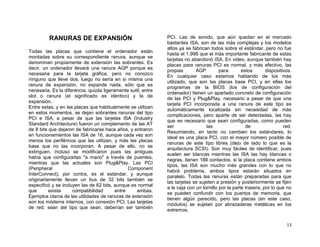 Manual  De La Board