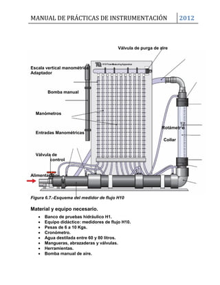 MANUAL DE PRÁCTICAS DE INSTRUMENTACIÓN 2012
Válvula de purga de aire
Escala vertical manométrica
Adaptador
Bomba manual
Manómetros
Rotámetr o
Entradas Manométricas
Collar
Válvula de
control
Alimentación
Figura 6.7.-Esquema del medidor de flujo H10
Material y equipo necesario.
 Banco de pruebas hidráulico H1.
 Equipo didáctico: medidores de flujo H10.
 Pesas de 6 a 10 Kgs.
 Cronómetro.
 Agua destilada entre 60 y 80 litros.
 Mangueras, abrazaderas y válvulas.
 Herramientas.
 Bomba manual de aire.
 