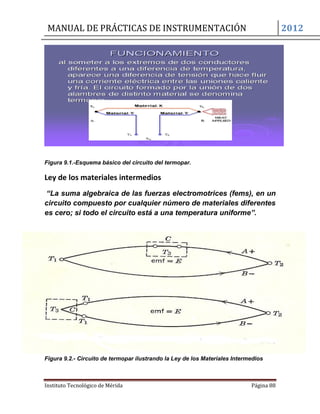 MANUAL DE PRÁCTICAS DE INSTRUMENTACIÓN 2012
Instituto Tecnológico de Mérida Página 88
Figura 9.1.-Esquema básico del circuito del termopar.
Ley de los materiales intermedios
“La suma algebraica de las fuerzas electromotrices (fems), en un
circuito compuesto por cualquier número de materiales diferentes
es cero; si todo el circuito está a una temperatura uniforme”.
Figura 9.2.- Circuito de termopar ilustrando la Ley de los Materiales Intermedios
 