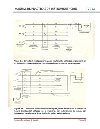MANUAL DE PRÁCTICAS DE INSTRUMENTACIÓN 2012
Instituto Tecnológico de Mérida Página 91
Figura 9.5.- Circuito de múltiples termopares (multipunto) utilizados ampliamente en
las industrias, con extensión de cobre hasta el switch selector de termopares.
Figura 9.6.- Circuito de termopares con múltiples juntas de medición y selector de
lectura (multipunto) utilizado en la industria, con extensiones de cobre, con
temperatura de referencia la de fusión del hielo y switch selector.
 
