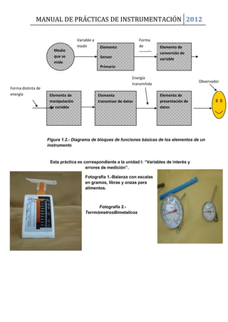 MANUAL DE PRÁCTICAS DE INSTRUMENTACIÓN 2012
Esta práctica es correspondiente a la unidad I: “Variables de interés y
errores de medición”.
Fotografía 1.-Balanza con escalas
en gramos, libras y onzas para
alimentos.
Fotografía 2.-
TerrmómetrosBimetalicos
Medio
que se
mide
Elemento
Sensor
Primario
Elemento de
conversión de
variable
Variable a
medir
Forma
de
energía
Elemento de
manipulación
de variable
Elemento
transmisor de datos
Elemento de
presentación de
datos
Energía
transmitida
Observador
Figura 1.2.- Diagrama de bloques de funciones básicas de los elementos de un
instrumento
Forma distinta de
energía
 