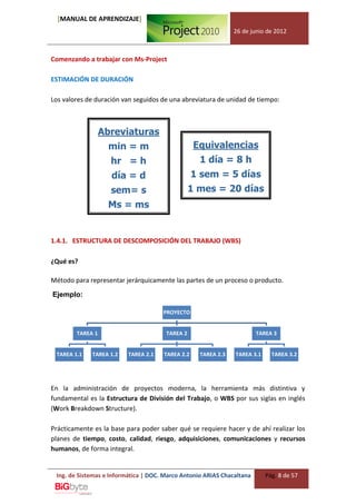 [MANUAL DE APRENDIZAJE]
                                                               26 de junio de 2012



Comenzando a trabajar con Ms-Project

ESTIMACIÓN DE DURACIÓN

Los valores de duración van seguidos de una abreviatura de unidad de tiempo:



                  Abreviaturas
                    min = m                       Equivalencias
                    hr = h                         1 día = 8 h
                    día = d                       1 sem = 5 días
                    sem= s                       1 mes = 20 días
                    Ms = ms


1.4.1. ESTRUCTURA DE DESCOMPOSICIÓN DEL TRABAJO (WBS)

¿Qué es?

Método para representar jerárquicamente las partes de un proceso o producto.

Ejemplo:

                                      PROYECTO


        TAREA 1                        TAREA 2                          TAREA 3


 TAREA 1.1   TAREA 1.2    TAREA 2.1   TAREA 2.2    TAREA 2.3   TAREA 3.1     TAREA 3.2




En la administración de proyectos moderna, la herramienta más distintiva y
fundamental es la Estructura de División del Trabajo, o WBS por sus siglas en inglés
(Work Breakdown Structure).

Prácticamente es la base para poder saber qué se requiere hacer y de ahí realizar los
planes de tiempo, costo, calidad, riesgo, adquisiciones, comunicaciones y recursos
humanos, de forma integral.


 Ing. de Sistemas e Informática | DOC. Marco Antonio ARIAS Chacaltana      Pág. 8 de 57
 