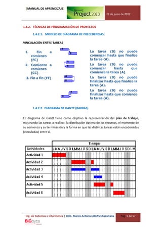 [MANUAL DE APRENDIZAJE]
                                                              26 de junio de 2012



1.4.2. TÉCNICAS DE PROGRAMACIÓN DE PROYECTOS

       1.4.2.1. MODELO DE DIAGRAMA DE PRECEDENCIAS:

VINCULACIÓN ENTRE TAREAS

 1.      Fin   a                                  La tarea (B) no puede
      comienzo                                    comenzar hasta que finalice
      (FC)                                        la tarea (A).
 2. Comienzo a                                    La tarea (B) no puede
    comienzo                                      comenzar      hasta    que
    (CC)                                          comience la tarea (A).
  3. Fin a fin (FF)                               La tarea (B) no puede
                                                  finalizar hasta que finalice la
 4. Comienzo a
                                                  tarea (A).
                                                  La tarea (B) no puede
                                                  finalizar hasta que comience
                                                  la tarea (A).


       1.4.2.2. DIAGRAMA DE GANTT (BARRAS)


EL diagrama de Gantt tiene como objetivo la representación del plan de trabajo,
mostrando las tareas a realizar, la distribución óptima de los recursos, el momento de
su comienzo y su terminación y la forma en que las distintas tareas están encadenadas
(vinculadas) entre sí.




 Ing. de Sistemas e Informática | DOC. Marco Antonio ARIAS Chacaltana    Pág. 9 de 57
 