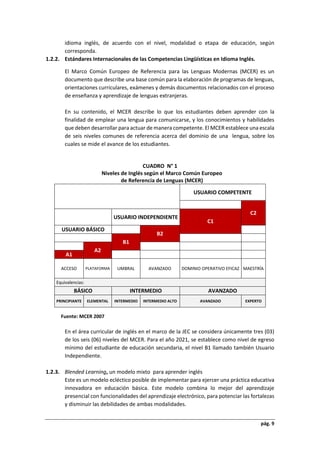 pág. 9
idioma inglés, de acuerdo con el nivel, modalidad o etapa de educación, según
corresponda.
1.2.2. Estándares Internacionales de las Competencias Lingüísticas en Idioma Inglés.
El Marco Común Europeo de Referencia para las Lenguas Modernas (MCER) es un
documento que describe una base común para la elaboración de programas de lenguas,
orientaciones curriculares, exámenes y demás documentos relacionados con el proceso
de enseñanza y aprendizaje de lenguas extranjeras.
En su contenido, el MCER describe lo que los estudiantes deben aprender con la
finalidad de emplear una lengua para comunicarse, y los conocimientos y habilidades
que deben desarrollar para actuar de manera competente. El MCER establece una escala
de seis niveles comunes de referencia acerca del dominio de una lengua, sobre los
cuales se mide el avance de los estudiantes.
CUADRO N° 1
Niveles de Inglés según el Marco Común Europeo
de Referencia de Lenguas (MCER)
USUARIO COMPETENTE
C2
USUARIO INDEPENDIENTE
C1
USUARIO BÁSICO
B2
B1
A2
A1
ACCESO PLATAFORMA UMBRAL AVANZADO DOMINIO OPERATIVO EFICAZ MAESTRÍA
Equivalencias:
BÁSICO INTERMEDIO AVANZADO
PRINCIPIANTE ELEMENTAL INTERMEDIO INTERMEDIO ALTO AVANZADO EXPERTO
Fuente: MCER 2007
En el área curricular de inglés en el marco de la JEC se considera únicamente tres (03)
de los seis (06) niveles del MCER. Para el año 2021, se establece como nivel de egreso
mínimo del estudiante de educación secundaria, el nivel B1 llamado también Usuario
Independiente.
1.2.3. Blended Learning, un modelo mixto para aprender inglés
Este es un modelo ecléctico posible de implementar para ejercer una práctica educativa
innovadora en educación básica. Este modelo combina lo mejor del aprendizaje
presencial con funcionalidades del aprendizaje electrónico, para potenciar las fortalezas
y disminuir las debilidades de ambas modalidades.
 