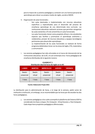pág. 13
para la mejora de su práctica pedagógica y contarán con una licencia personal de
aprendizaje para elevar sus propios niveles de inglés, acorde al MCER.
h. Organización de aulas funcionales :
- Son aulas destinadas e implementadas con recursos educativos
específicos y especializados para el desarrollo del proceso de
enseñanza aprendizaje de una determinada área curricular. Las
instituciones educativas realizarán acciones que permitan reorganizar
las aulas existentes a fin de convertirlas en aulas funcionales.
- Las aulas funcionales tienen como propósito ofrecer a los estudiantes
espacios que faciliten y promuevan el aprendizaje autónomo y
colaborativo, proveer de recursos educativos y equipos tecnológicos
pertinentes para desarrollar aprendizajes.
- La implementación de las aulas funcionales se realizará de forma
progresiva debiéndose iniciar con las áreas de Inglés, CTA, matemática
y comunicación.
i. Las sesiones pedagógicas han sido articuladas en el marco de intervención de las
instituciones educativas de la JEC, el cual contempla cinco horas pedagógicas de
enseñanza distribuidas de la siguiente manera:
CUADRO N° 2
Distribución ideal de horas de inglés en la JEC
LUNES MARTES MIÉRCOLES JUEVES VIERNES
Sesión
presencial
Sesión
virtual
Sesión
presencial
Sesión
virtual
Sesión
presencial
1 hora 1 hora 1 hora 1 hora 1 hora
Fuente: Elaboración Propia 2015
La distribución para la administración de horas, a lo largo de la semana, podrá variar de
institución a institución, sin embargo, no es recomendable que las horas por día excedan las dos
horas pedagógicas.
j. Las sesiones pedagógicas a las cuales acompaña la plataforma del Sistema EDO ha
considerado tres fases o etapas: Pre-Computer; Virtual Session; y Post-Computer.
Cada etapa tiene propósitos pedagógicos diferenciados.
 