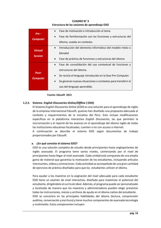 pág. 14
CUADRO N° 3
Estructura de las sesiones de aprendizaje EDO
Fuente: Edusoft 2015
1.2.5. Sistema English Discoveries Online/Offline ( EDO)
El Sistema English Discoveries Online (EDO) es una solución para el aprendizaje de inglés
de la empresa internacional Edusoft, quienes han diseñado una propuesta adecuada al
contexto y requerimientos de la iniciativa del Perú. Esto incluye modificaciones
específicas en la plataforma interactiva English Discoveries, las que permiten la
sincronización y el reporte de los avances en el aprendizaje del idioma inglés de todas
las instituciones educativas focalizadas, cuenten o no con acceso a internet.
A continuación se describe el sistema EDO según documentos de trabajo
proporcionados por Edusoft.
a. ¿En qué consiste el sistema EDO?
EDO es una solución completa de estudio desde principiantes hasta angloparlantes de
inglés avanzado. El programa tiene varios niveles, comenzando por el nivel de
principiantes hasta llegar al nivel avanzado. Cada unidad está compuesta de una amplia
gama de material que garantiza la motivación de los estudiantes, incluyendo artículos
interesantes, videos y animaciones. Cada actividad va acompañada de una gran cantidad
de ejercicios de práctica diseñados para que los estudiantes utilicen el idioma.
Para ayudar a los maestros en la asignación del nivel adecuado para cada estudiante
EDO tiene un examen de nivel interactivo, diseñado para maximizar el potencial del
estudiante, dirigiéndolo al currículo ideal. Además, el programa puede ser personalizado
y localizado de manera que los maestros y administradores pueden elegir presentar
todas las instrucciones, menús y archivos de ayuda en el idioma nativo del estudiante.
EDO se concentra en las principales habilidades del idioma (lectura, comprensión
auditiva, conversación y escritura) y tiene muchos componentes de avanzada tecnología
y multimedia. Estos componentes incluyen:
Pre -
Computer
 Fase de motivación e introducción al tema
 Fase de familiarización con las funciones y estructuras del
idioma, usadas en contexto.
Virtual
Session
 Introducción del elemento informático del modelo mixto o
blended
 Fase de práctica de funciones y estructuras del idioma
Post-
Computer
 Fase de consolidación del uso contextual de funciones y
estructuras del idioma.
 Se recicla el lenguaje introducido en la fase Pre-Computer.
 Se generan nuevas situaciones o contextos para transferir el
uso del lenguaje aprendido.
 
