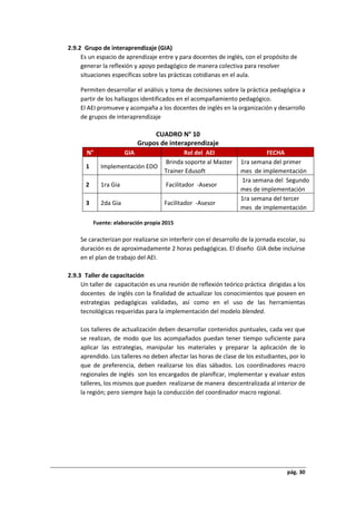 pág. 30
2.9.2 Grupo de interaprendizaje (GIA)
Es un espacio de aprendizaje entre y para docentes de inglés, con el propósito de
generar la reflexión y apoyo pedagógico de manera colectiva para resolver
situaciones específicas sobre las prácticas cotidianas en el aula.
Permiten desarrollar el análisis y toma de decisiones sobre la práctica pedagógica a
partir de los hallazgos identificados en el acompañamiento pedagógico.
El AEI promueve y acompaña a los docentes de inglés en la organización y desarrollo
de grupos de interaprendizaje
CUADRO N° 10
Grupos de interaprendizaje
N° GIA Rol del AEI FECHA
1 Implementación EDO
Brinda soporte al Master
Trainer Edusoft
1ra semana del primer
mes de implementación
2 1ra Gia Facilitador -Asesor
1ra semana del Segundo
mes de implementación
3 2da Gia Facilitador -Asesor
1ra semana del tercer
mes de implementación
Fuente: elaboración propia 2015
Se caracterizan por realizarse sin interferir con el desarrollo de la jornada escolar, su
duración es de aproximadamente 2 horas pedagógicas. El diseño GIA debe incluirse
en el plan de trabajo del AEI.
2.9.3 Taller de capacitación
Un taller de capacitación es una reunión de reflexión teórico práctica dirigidas a los
docentes de inglés con la finalidad de actualizar los conocimientos que poseen en
estrategias pedagógicas validadas, así como en el uso de las herramientas
tecnológicas requeridas para la implementación del modelo blended.
Los talleres de actualización deben desarrollar contenidos puntuales, cada vez que
se realizan, de modo que los acompañados puedan tener tiempo suficiente para
aplicar las estrategias, manipular los materiales y preparar la aplicación de lo
aprendido. Los talleres no deben afectar las horas de clase de los estudiantes, por lo
que de preferencia, deben realizarse los días sábados. Los coordinadores macro
regionales de inglés son los encargados de planificar, implementar y evaluar estos
talleres, los mismos que pueden realizarse de manera descentralizada al interior de
la región; pero siempre bajo la conducción del coordinador macro regional.
 