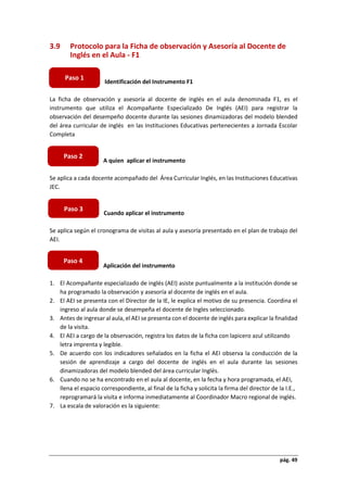 pág. 49
3.9 Protocolo para la Ficha de observación y Asesoría al Docente de
Inglés en el Aula - F1
Identificación del Instrumento F1
La ficha de observación y asesoría al docente de inglés en el aula denominada F1, es el
instrumento que utiliza el Acompañante Especializado De Inglés (AEI) para registrar la
observación del desempeño docente durante las sesiones dinamizadoras del modelo blended
del área curricular de inglés en las Instituciones Educativas pertenecientes a Jornada Escolar
Completa
A quien aplicar el instrumento
Se aplica a cada docente acompañado del Área Curricular Inglés, en las Instituciones Educativas
JEC.
Cuando aplicar el instrumento
Se aplica según el cronograma de visitas al aula y asesoría presentado en el plan de trabajo del
AEI.
Aplicación del instrumento
1. El Acompañante especializado de inglés (AEI) asiste puntualmente a la institución donde se
ha programado la observación y asesoría al docente de inglés en el aula.
2. El AEI se presenta con el Director de la IE, le explica el motivo de su presencia. Coordina el
ingreso al aula donde se desempeña el docente de Ingles seleccionado.
3. Antes de ingresar al aula, el AEI se presenta con el docente de inglés para explicar la finalidad
de la visita.
4. El AEI a cargo de la observación, registra los datos de la ficha con lapicero azul utilizando
letra imprenta y legible.
5. De acuerdo con los indicadores señalados en la ficha el AEI observa la conducción de la
sesión de aprendizaje a cargo del docente de inglés en el aula durante las sesiones
dinamizadoras del modelo blended del área curricular Inglés.
6. Cuando no se ha encontrado en el aula al docente, en la fecha y hora programada, el AEI,
llena el espacio correspondiente, al final de la ficha y solicita la firma del director de la I.E.,
reprogramará la visita e informa inmediatamente al Coordinador Macro regional de inglés.
7. La escala de valoración es la siguiente:
Paso 1
Paso 2
Paso 4
Paso 3
 