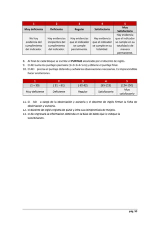pág. 50
8. Al final de cada bloque se escribe el PUNTAJE alcanzado por el docente de inglés.
9. El AEI suma los puntajes parciales (1+2+3+4+5+6) y obtiene el puntaje final.
10. El AEI precisa el puntaje obtenido y señala las observaciones necesarias. Es imprescindible
hacer anotaciones.
1 2 3 4 5
(1 – 30) ( 31 - 61) ( 62-92) (93-123) (124-150)
Muy deficiente Deficiente Regular Satisfactorio
Muy
satisfactorio
11. El AEI a cargo de la observación y asesoría y el docente de inglés firman la ficha de
observación y asesoría.
12. El docente de inglés registra de puño y letra sus compromisos de mejora.
13. El AEI ingresará la información obtenida en la base de datos que le indique la
Coordinación.
1 2 3 4 5
Muy deficiente Deficiente Regular Satisfactorio
Muy
Satisfactorio
No hay
evidencia del
cumplimiento
del indicador.
Hay evidencias
incipientes del
cumplimiento
del indicador.
Hay evidencias
que el indicador
se cumple
parcialmente.
Hay evidencia
que el indicador
se cumple en su
totalidad.
Hay evidencia
que el indicador
se cumple en su
totalidad y de
manera
permanente.
 