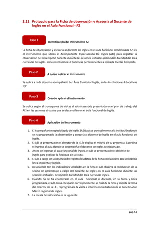 pág. 51
3.11 Protocolo para la Ficha de observación y Asesoría al Docente de
Inglés en el Aula Funcional - F2
Identificación del Instrumento F2
La ficha de observación y asesoría al docente de inglés en el aula funcional denominada F2, es
el instrumento que utiliza el Acompañante Especializado De Inglés (AEI) para registrar la
observación del desempeño docente durante las sesiones virtuales del modelo blended del área
curricular de inglés en las instituciones Educativas pertenecientes a Jornada Escolar Completa
A quien aplicar el instrumento
Se aplica a cada docente acompañado del Área Curricular Inglés, en las Instituciones Educativas
JEC.
Cuando aplicar el instrumento
Se aplica según el cronograma de visitas al aula y asesoría presentado en el plan de trabajo del
AEI en las sesiones virtuales que se desarrollan en el aula funcional de inglés.
Aplicación del instrumento
1. El Acompañante especializado de inglés (AEI) asiste puntualmente a la institución donde
se ha programado la observación y asesoría al docente de inglés en el aula funcional de
inglés.
2. El AEI se presenta con el director de la IE, le explica el motivo de su presencia. Coordina
el ingreso al aula donde se desempeña el docente de Ingles seleccionado.
3. Antes de ingresar al aula funcional de inglés, el AEI se presenta con el docente de
inglés para explicar la finalidad de la visita.
4. El AEI a cargo de la observación registra los datos de la ficha con lapicero azul utilizando
letra imprenta y legible.
5. De acuerdo con los indicadores señalados en la ficha el AEI observa la conducción de la
sesión de aprendizaje a cargo del docente de inglés en el aula funcional durante las
sesiones virtuales del modelo blended del área curricular Inglés.
6. Cuando no se ha encontrado en el aula funcional al docente, en la fecha y hora
programada, el AEI, llena el espacio correspondiente, al final de la ficha y solicita la firma
del director de la I.E., reprogramará la visita e informa inmediatamente al Coordinador
Macro regional de inglés.
7. La escala de valoración es la siguiente:
Paso 1
Paso 2
Paso 4
Paso 3
 