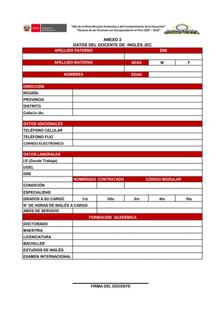 SEXO M F
EDAD
REGIÓN
PROVINCIA
DISTRITO
Calle/Jr./Av
TELÉFONO CELULAR
TELÉFONO FIJO
CORREO ELECTRONICO
I.E (Donde Trabaja)
UGEL
DRE
NOMBRADO CONTRATADO
CONDICIÓN
ESPECIALIDAD
GRADOS A SU CARGO 1ro 2do 3ro 4to 5to
N° DE HORAS DE INGLÉS A CARGO
AÑOS DE SERVICIO
DOCTORADO
MAESTRIA
LICENCIATURA
BACHILLER
ESTUDIOS DE INGLÉS
EXAMEN INTERNACIONAL
FIRMA DEL DOCENTE
FORMACIÓN ACADÉMICA
ANEXO 2
DATOS DEL DOCENTE DE INGLÉS JEC
APELLIDO PATERNO
NOMBRES
DIRECCIÓN
DNI
APELLIDO MATERNO
DATOS LABORALES
CÓDIGO MODULAR
DATOS ADICIONALES
”Año de la Diversificación Productiva y del Fortalecimiento de la Educación”
“Decenio de las Personas con Discapacidad en el Perú 2007 – 2016”
 