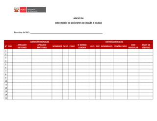ANEXO 04
DIRECTORIO DE DOCENTES DE INGLÉS A CARGO
Nombre del AEI: _____________________________________________________________
DATOS PERSONALES DATOS LABORALES
N° DNI
APELLIDO
PATERNO
APELLIDO
MATERNO
NOMBRES SEXO EDAD
IE DONDE
LABORA
UGEL DRE NOMBRADO CONTRATADO
COD
MODULAR
AÑOS DE
SERVICIO
1
2
3
4
5
6
7
8
9
10
11
12
13
14
15
 