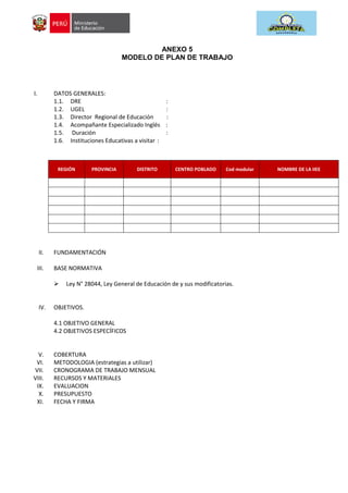 ANEXO 5
MODELO DE PLAN DE TRABAJO
I. DATOS GENERALES:
1.1. DRE :
1.2. UGEL :
1.3. Director Regional de Educación :
1.4. Acompañante Especializado Inglés :
1.5. Duración :
1.6. Instituciones Educativas a visitar :
REGIÓN PROVINCIA DISTRITO CENTRO POBLADO Cod modular NOMBRE DE LA IIEE
II. FUNDAMENTACIÓN
III. BASE NORMATIVA
 Ley N° 28044, Ley General de Educación de y sus modificatorias.
IV. OBJETIVOS.
4.1 OBJETIVO GENERAL
4.2 OBJETIVOS ESPECÍFICOS
V. COBERTURA
VI. METODOLOGIA (estrategias a utilizar)
VII. CRONOGRAMA DE TRABAJO MENSUAL
VIII. RECURSOS Y MATERIALES
IX. EVALUACION
X. PRESUPUESTO
XI. FECHA Y FIRMA
 