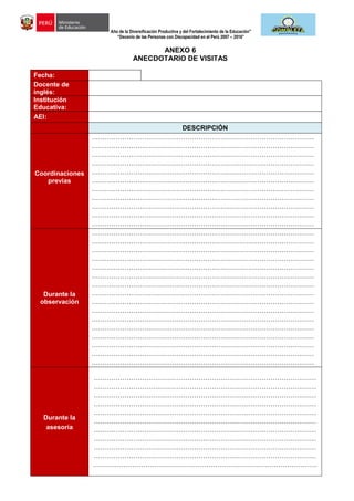 Año de la Diversificación Productiva y del Fortalecimiento de la Educación"
“Decenio de las Personas con Discapacidad en el Perú 2007 – 2016”
ANEXO 6
ANECDOTARIO DE VISITAS
Fecha:
Docente de
inglés:
Institución
Educativa:
AEI:
DESCRIPCIÓN
Coordinaciones
previas
…………………………………………………………………………………………
…………………………………………………………………………………………
…………………………………………………………………………………………
…………………………………………………………………………………………
…………………………………………………………………………………………
…………………………………………………………………………………………
…………………………………………………………………………………………
…………………………………………………………………………………………
…………………………………………………………………………………………
…………………………………………………………………………………………
…………………………………………………………………………………………
Durante la
observación
…………………………………………………………………………………………
…………………………………………………………………………………………
…………………………………………………………………………………………
…………………………………………………………………………………………
…………………………………………………………………………………………
…………………………………………………………………………………………
…………………………………………………………………………………………
…………………………………………………………………………………………
…………………………………………………………………………………………
…………………………………………………………………………………………
…………………………………………………………………………………………
…………………………………………………………………………………………
…………………………………………………………………………………………
…………………………………………………………………………………………
…………………………………………………………………………………………
…………………………………………………………………………………………
Durante la
asesoría
…………………………………………………………………………………………
…………………………………………………………………………………………
…………………………………………………………………………………………
…………………………………………………………………………………………
…………………………………………………………………………………………
…………………………………………………………………………………………
…………………………………………………………………………………………
…………………………………………………………………………………………
…………………………………………………………………………………………
…………………………………………………………………………………………
………………………………………………………………………………………….
 