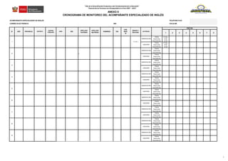 ACOMPAÑANTE ESPECIALIZADO DE INGLES: TELEFONO FIJO:
CORREO ELECTRÓNICO: DNI
1 2 3 4 5 6 7 8
Fecha: 5-may.
Hora inicio: 8:00
Hora térmico: 14:00
Fecha: 5-may.
Hora inicio: 8:00
Hora térmico: 14:00
Fecha:
Hora inicio:
Hora térmico:
Fecha:
Hora inicio:
Hora térmico:
Fecha:
Hora inicio:
Hora térmico:
Fecha:
Hora inicio:
Hora térmico:
Fecha:
Hora inicio:
Hora térmico:
Fecha:
Hora inicio:
Hora térmico:
Fecha:
Hora inicio:
Hora térmico:
Fecha:
Hora inicio:
Hora térmico:
Fecha:
Hora inicio:
Hora térmico:
Fecha:
Hora inicio:
Hora térmico:
Fecha:
Hora inicio:
Hora térmico:
Fecha:
Hora inicio:
Hora térmico:
Fecha:
Hora inicio:
Hora térmico:
Fecha:
Hora inicio:
Hora térmico:
Fecha:
Hora inicio:
Hora térmico:
Fecha:
Hora inicio:
Hora térmico:
CELULAR:
1° A, B, C
OBSERVACIÓN
ASESORÍA
OBSERVACIÓN
Nº
COD.
MOD.
IE
VISITAS
APELLIDO
PATERNO
APELLIDO
MATRENO
NOMBRESPROVINCIA DNI
v
ACTIVIDAD
GRADO Y
SECCION
OBSERVACIÓN
ASESORÍA
OBSERVACIÓN
OBSERVACIÓN
ASESORÍA
ANEXO 8
CRONOGRAMA DE MONITOREO DEL ACOMPAÑANTE ESPECIALIZADO DE INGLÉS
3
1
2
4
5
OBSERVACIÓN
ASESORÍA
OBSERVACIÓN
ASESORÍA
ASESORÍA
ASESORÍA
7
6
9
8
OBSERVACIÓN
ASESORÍA
OBSERVACIÓN
ASESORÍA
DISTRITO
CENTRO
POBLADO
UGEL IIEEDRE
”Año de la Diversificación Productiva y del Fortalecimiento de la Educación”
“Decenio de las Personas con Discapacidad en el Perú 2007 – 2016”
1
 