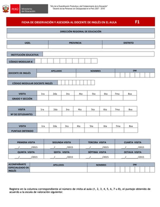 "Año de la Diversificación Productiva y del Fortalecimiento de la Educación"
“Decenio de las Personas con Discapacidad en el Perú 2007 – 2016”
FICHA DE OBSERVACIÓN Y ASESORÍA AL DOCENTE DE INGLÉS EN EL AULA F1
DIRECCIÓN REGIONAL DE EDUCACIÓN
UGEL PROVINCIA DISTRITO
INSTITUCIÓN EDUCATIVA
CÓDIGO MODULAR IE
DOCENTE DE INGLÉS
APELLIDOS NOMBRES DNI
CÓDIGO MODULAR DOCENTE INGLÉS
VISITA 1ra 2da 3ra 4ta 5ta 6ta 7ma 8va
GRADO Y SECCIÓN
VISITA 1ra 2da 3ra 4ta 5ta 6ta 7ma 8va
Nº DE ESTUDIANTES
VISITA 1ra 2da 3ra 4ta 5ta 6ta 7ma 8va
PUNTAJE OBTENIDO
PRIMERA VISITA SEGUNDA VISITA TERCERA VISITA CUARTA VISITA
___/_________/2015 ___/_________/2015 ___/_________/2015 ___/_________/2015
QUINTA VISITA SEXTA VISITA SÉPTIMA VISITA OCTAVA VISITA
___/_________/2015 ___/_________/2015 ___/_________/2015 ___/_________/2015
ACOMPAÑANTE
ESPECIALIZADO DE
INGLÉS
APELLIDOS NOMBRES DNI
Registre en la columna correspondiente al número de visita al aula (1, 2, 3, 4, 5, 6, 7 u 8), el puntaje obtenido de
acuerdo a la escala de valoración siguiente:
 