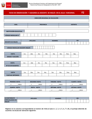 "Año de la Diversificación Productiva y del Fortalecimiento de la Educación"
“Decenio de las Personas con Discapacidad en el Perú 2007 – 2016”
FICHA DE OBSERVACIÓN Y ASESORÍA AL DOCENTE DE INGLÉS EN EL AULA FUNCIONAL F2
DIRECCIÓN REGIONAL DE EDUCACIÓN
UGEL PROVINCIA DISTRITO
INSTITUCIÓN EDUCATIVA
CÓDIGO MODULAR IE
DOCENTE DE INGLÉS
APELLIDOS NOMBRES DNI
CÓDIGO MODULAR DOCENTE INGLÉS
VISITA 1ra 2da 3ra 4ta 5ta 6ta 7ma 8va
GRADO Y SECCIÓN
VISITA 1ra 2da 3ra 4ta 5ta 6ta 7ma 8va
Nº DE ESTUDIANTES
VISITA 1ra 2da 3ra 4ta 5ta 6ta 7ma 8va
PUNTAJE OBTENIDO
PRIMERA VISITA SEGUNDA VISITA TERCERA VISITA CUARTA VISITA
___/_________/2015 ___/_________/2015 ___/_________/2015 ___/_________/2015
QUINTA VISITA SEXTA VISITA SÉPTIMA VISITA OCTAVA VISITA
___/_________/2015 ___/_________/2015 ___/_________/2015 ___/_________/2015
ACOMPAÑANTE
ESPECIALIZADO DE
INGLÉS
APELLIDOS NOMBRES DNI
Registre en la columna correspondiente al número de visita al aula (1, 2, 3, 4, 5, 6, 7 u 8), el puntaje obtenido de
acuerdo a la escala de valoración siguiente:
 