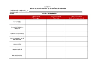 ANEXO N° 15
MATRIZ DE RECONSTRUCCIÓN DE LA SESIÓN DE APRENDIZAJE
CAPACIDADES A DESARROLLAR: ____________________________________________________________________________________
INDICADORES: _____________________________________________________________________________________________________
FECHA: _____________________________ DOCENTE ACOMPAÑADO: ________________________________________
¿Qué se hizo?
(Estrategia)
¿Con qué se hizo?
(Recursos)
¿Para qué se hizo?
(Logro de los aprendizajes)
MOTIVACIÓN
RECOJO DE SABERES
PREVIOS
CONFLICTO COGNITIVO
PROCESAMIENTO DE LA
INFORMACIÓN
EVALUACIÓN
TRANSFERENCIA
METACOGNICIÓN
 