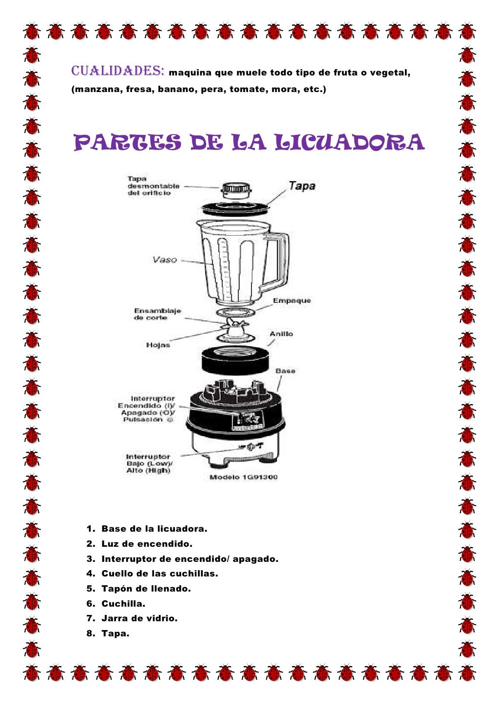 Manual de la licuadora Manual de la licuadora