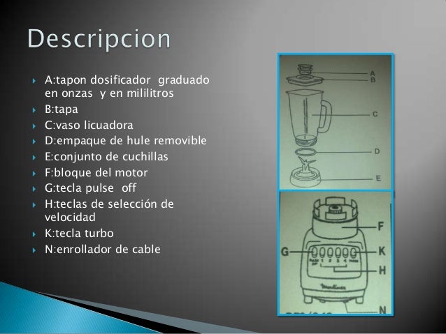 Manual de la licuadora