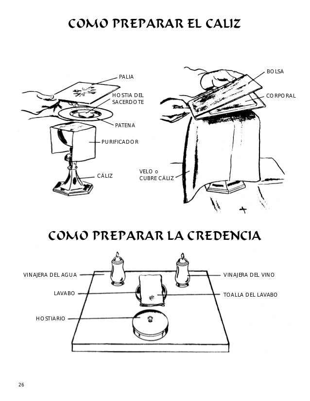 Manual del altar