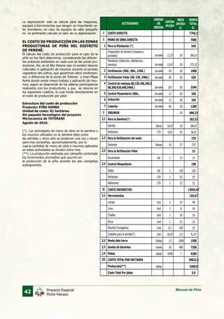 42 Manual de PiñaProyecto Especial
Pichis Palcazú
La depreciación solo se calcula para las maquinas,
equipos o herramientas que tengan un importante va-
lor monetario; en caso de equipos de valor pequeño
no es pertinente calcular el valor de su depreciación.
EL COSTO DE PRODUCCIÓN EN LAS ZONAS
PRODUCTORAS DE PIÑA DEL DISTRITO
DE PERENÉ.
El cálculo del costo de producción para el caso de la
piña no fue fácil determinar, considerando las diferen-
tes prácticas existentes en cada una de las zonas pro-
ductoras. Así, en el Alto Perene casi no existen labores
culturales ni aplicación de insumos durante el período
vegetativo del cultivo, que garanticen altos rendimien-
tos, a diferencia de la zonas de Toterani y Gran Playa
Norte donde existe mayor trabajo y aplicación de insu-
mos, según se desprende de los talleres participativos
realizados con los productores, y que se resume en
los siguientes cuadros, lo cual incide directamente en
el costo de producción por jaba:
Estructura del costo de producción
Producto: PIÑA SAMBA
Unidad de costo: 01 hectárea.
Sin paquete tecnológico del proyecto
Microcuenca de TOTERANI
Agosto de 2010.
(*): Las actividades de mano de obra en la siembra y
los insumos utilizados en la siembra tales como
las semillas y otros sólo se producen una vez y duran
para tres campañas, aproximadamente, por lo
cual la cantidad de mano de obra e insumos aplicados
en estas actividades se dividen entre tres.
(**): La producción estimada por campaña contempla
los incrementos promedios que ocurren en
la producción de la piña durante las dos campañas
subsiguientes.
ACTIVIDADES
UNIDAD
DE
MEDIDA
CANTIDAD
APLICADA
PRECIO
UNITARIO:
S/.
MONTO
TOTAL:
S/.
COSTO DIRECTO
COSTO INDIRECTOS
COSTO TOTAL POR HECTAREA
7766,3
13055,67
20822,0
7080
686,33
203,33
270
15
198
155,67
540
MANO DE OBRA DIRECTA
INSUMOS
Para la Siembra(*)
Para la fertilizacion del suelo
Para la fertilización Foliar
Control fitosanitario
Herramientas
Para la Plantación (*)
Fertilización (60d., 90d., 120d.)
Fertilización Foliar (60, 150, 240d.)
Semilla
Perfection
Dolomita
Acuamaster
Aliete
Perfection
Adherente
Lampa
Lima
Chafles
Picos
Mochila Fumigadora
Costales para la semilla(*)
Control fitosanitario (60d.,
Renta dela tierra
Producción(**)
Costo Total Por jabas
Sueldo de Gerentes
Fletes
Inducción
Cosecha
Control de malezas 60,120,180,240,3
00,360,420,460,540d.)
Preparación de terreno (Limpieza y
poceado) Jornales
Jornales
Jornales
Jornales
Sacos
LTR
Bolsas
Kls
Kls
LTR
LTR
Und
Und
Und
Und
Und
Und
Jornales
Global
Jabas
meses
Jabas
Jornales
Jornales
Jornales
13,33
13,67
50
26
16,67
0,67
10
1
1
1
1
2
2
1
1
0,1
16,67
12
1,5
18
4200
12
60
167
20
20
20
20
10
55
27
15
120
55
23
24
8
10
15
250
2,5
20
1000
400
1
20
20
20
20
266,67
273,33
1000
520
166,67
36,67
270
15
120
55
23
48
16
10
15
25
41,67
240
1500
4200,0
5,0
7200
4200
240
1200
3340
Plantacion (Selección, distribucion,
siembra)
1
2
3
5
6
7
4
1
2
2,1
2,2
2,3
2,4
2,1
2,2
2,3
2,4
I
II
III
 