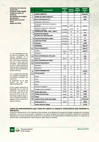 44 Manual de PiñaProyecto Especial
Pichis Palcazú
Estructura del costo de
producción
Producto: PIÑA SAMBA
Unidad de costo: 01
hectárea.
Sin paquete tecnológico
del proyecto
Microcuenca de Gran
Playa
Agosto de 2010.
(*): Las actividades de mano
de obra en la siembra y los
insumos utilizados en la
siembra tales como las semi-
llas y otros sólo se producen
una vez y duran para tres
campañas, aproximadamen-
te, por lo cual la cantidad de
mano de obra e insumos apli-
cados en estas actividades se
dividen entre tres.
(**): La producción estimada
por campaña contempla los
incrementos promedios que
ocurren en
la producción de la piña
durante las dos cam-
pañas subsiguientes.	
	
De los cuadros anteriores se
desprende que el costo de
producción por jaba en las
tres zonas varia en un ran-
go que va de S/. 5,00 a S/.
6,20 según realicen mayor o
menor cantidad de trabajo y
apliquen mayor o menor can-
tidad de insumos.
ACTIVIDADES
UNIDAD
DE
MEDIDA
CANTIDAD
APLICADA
PRECIO
UNITARIO:
S/.
MONTO
TOTAL:
S/.
COSTO DIRECTO
COSTO INDIRECTOS
COSTO TOTAL POR HECTAREA
6146,67
11635
17781,67
5760
386,67
166,67
220
0
0
215
560
MANO DE OBRA DIRECTA
INSUMOS
Para la Siembra(*)
Para la fertilizacion del suelo
Para la fertilizacion Foliar
Control fitosanitario
Herramientas
Para la Plantacion (*)
Fertilización (60d., 90d., 120d.)
Semilla
Preparacion del terreno
Plantacion (Selección, distribucion,
siembra y recalce)
Perfection
Gallinaza
Perfection
Adherente
Lampa
Lima
Chafles
Picos
Mochila Fumigadora
Costales para la semilla(*)
Control fitosanitario (60d.,
Renta dela tierra
Producción(**)
Costo Total Por jabas
Sueldo de Gerentes
Fletes
Induccion Floral
Cosecha
Control de malezas
90,180,270,,360,450,540
Jornales
Jornales
Sacos
Jornales
LTR
Sacos
LTR
LTR
Und
Und
Und
Und
Und
Und
Jornales
Global
Jabas
meses
Jabas
Jornales
Jornales
Jornales
14,67
45
16,67
13,33
0
10
0
0
3
6
3
1
0,1
10
0
1,5
18
3400
5
70
140
20
20
10
20
0
22
0
0
24
8
10
15
250
2,5
20
1000
400
0,8
20
20
20
293,33
900
166,67
266,67
0
220
0
0
72
48
30
15
25
25
0
1500
3400
5,230
7200
2720
100
1400
2800
Preparacion de terreno (Limpieza y
poceado)
1
2
4
5
6
3
1
2
2,1
2,2
2,3
2,4
2,1
2,2
2,3
2,4
I
II
III
COSTO DE MANTENIMIENTO QUE TOMA EN CUENTA EL PAQUETE TECNOLÓGICO QUE PROPONE EL
PROYECTO.
El costo de mantenimiento de 01 hectárea de piña derivado de la aplicación del paquete tecnológico propuesto por el proyecto
determina a su vez un costo por jaba ascendente a S/. 5,08. El impacto de la acción del proyecto, además de la importante
reducción en los costos de producción se aprecia en el incremento de la productividad por hectárea que sube en un rango que va
del 80 al 90%, aproximadamente, hasta situarse en 6667 jabas por hectárea.
 