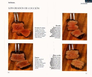 Manual Del Asador1