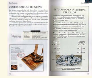 Manual Del Asador1