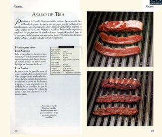 Manual Del Asador1