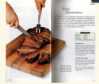 Manual Del Asador1