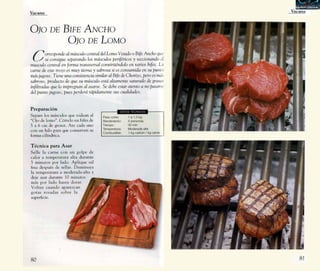 Manual Del Asador1