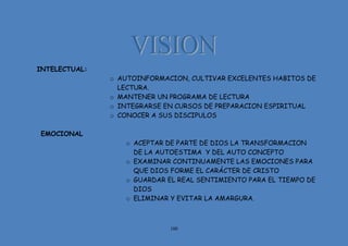 100
INTELECTUAL:
o AUTOINFORMACION, CULTIVAR EXCELENTES HABITOS DE
LECTURA.
o MANTENER UN PROGRAMA DE LECTURA
o INTEGRARSE EN CURSOS DE PREPARACION ESPIRITUAL
o CONOCER A SUS DISCIPULOS
EMOCIONAL
o ACEPTAR DE PARTE DE DIOS LA TRANSFORMACION
DE LA AUTOESTIMA Y DEL AUTO CONCEPTO
o EXAMINAR CONTINUAMENTE LAS EMOCIONES PARA
QUE DIOS FORME EL CARÁCTER DE CRISTO
o GUARDAR EL REAL SENTIMIENTO PARA EL TIEMPO DE
DIOS
o ELIMINAR Y EVITAR LA AMARGURA.
 