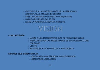 109
o CRISTO FUE A LAS NECESIDADES DE LAS PERSONAS
(V10)SUPLALAS ATRAVES DE CRISTO
o CREE UN AMBIENTE DE ESPECTATIVAS(VS10.15)
o HABLE CON CRISTO (VS 25.25)
o LLEVE LA PERSONA A ACEPTAR A CRISTO.
COMO RETENER:
o LLAME A LOS INTEGRANTES MAS AL NUEVO QUE LLEGO
o PREOCUPESE POR LAS NECESIDADES DE SUS DISCIPULO ORE
POR ELLOS
o VISITE
o MOTIVELES A IR ASU CELULA Y ASU IGLESIA
ERRORES QUE DEBEN EVITAR
o QUE DIRIJA UNA PERSONA NO AUTORIZADA
o MINISTRAR LIBERACION
 