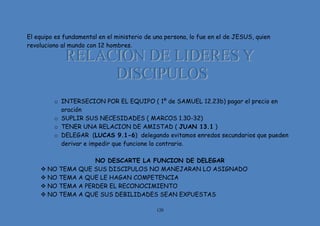 120
El equipo es fundamental en el ministerio de una persona, lo fue en el de JESUS, quien
revoluciono al mundo con 12 hombres.
o INTERSECION POR EL EQUIPO ( 1º de SAMUEL 12.23b) pagar el precio en
oración
o SUPLIR SUS NECESIDADES ( MARCOS 1.30-32)
o TENER UNA RELACION DE AMISTAD ( JUAN 13.1 )
o DELEGAR (LUCAS 9.1-6) delegando evitamos enredos secundarios que pueden
derivar e impedir que funcione lo contrario.
NO DESCARTE LA FUNCION DE DELEGAR
 NO TEMA QUE SUS DISCIPULOS NO MANEJARAN LO ASIGNADO
 NO TEMA A QUE LE HAGAN COMPETENCIA
 NO TEMA A PERDER EL RECONOCIMIENTO
 NO TEMA A QUE SUS DEBILIDADES SEAN EXPUESTAS
 