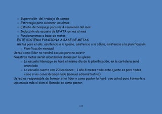 124
o Supervisión del trabajo de campo
o Estrategia para alcanzar las almas
o Estudio de bosquejo para las 4 reuniones del mes
o Inducción ala escuela de EFATA un ves al mes
o Funcionaremos a base de metas
ESTE SISTEMA FUNCIONA A BASE DE METAS
Metas para el año, asistencia a la iglesia, asistencia a la célula, asistencia a la planificación
o Planificación mensual
Usted como líder no tendrá excusa para no asistir
Nuestras metas serán alcanzables dadas por la iglesia
o La escuela liderazgo se hará el mismo día de la planificación, en la cartelera será
anunciado
o La escuela cuenta con 20 lecciones – 1 año 8 meses todo este ajuste es para todos
como si no conociéramos nada (manual administrativo)
Usted es responsable de formar otro líder y como pastor lo haré con usted para formarle a
una escala más si bien el llamado es como pastor.
 