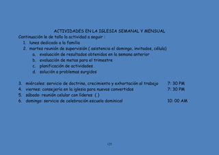 125
ACTIVIDADES EN LA IGLESIA SEMANAL Y MENSUAL
Continuación le de tallo la actividad a seguir :
1. lunes dedicado a la familia
2. martes reunión de supervisión ( asistencia el domingo, invitados, célula)
a. evaluación de resultados obtenidos en la semana anterior
b. evaluación de metas para el trimestre
c. planificación de actividades
d. solución a problemas surgidos
3. miércoles: servicio de doctrina, crecimiento y exhortación al trabajo 7: 30 PM
4. viernes: consejería en la iglesia para nuevos convertidos 7: 30 PM
5. sábado: reunión celular con líderes ( )
6. domingo: servicio de celebración escuela dominical 10: 00 AM
 