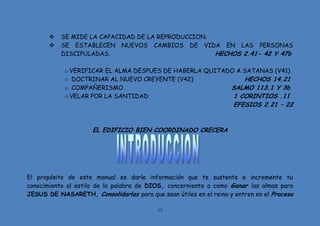 13
 SE MIDE LA CAPACIDAD DE LA REPRODUCCION.
 SE ESTABLECEN NUEVOS CAMBIOS DE VIDA EN LAS PERSONAS
DISCIPULADAS. HECHOS 2.41- 42 Y 47b
o VERIFICAR EL ALMA DESPUES DE HABERLA QUITADO A SATANAS (V41)
o DOCTRINAR AL NUEVO CREYENTE (V42) HECHOS 14.21
o COMPAÑERISMO SALMO 113.1 Y 3b
o VELAR POR LA SANTIDAD 1 CORINTIOS .11
EFESIOS 2.21 – 22
EL EDIFICIO BIEN COORDINADO CRECERA
El propósito de este manual es darle información que te sustente e incremente tu
conocimiento al estilo de la palabra de DIOS, concerniente a como Ganar las almas para
JESUS DE NASARETH, Consolidarlas para que sean útiles en el reino y entren en el Proceso
 
