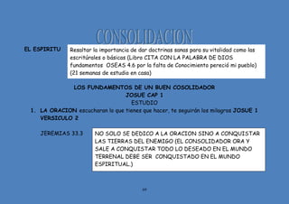 69
EL ESPIRITU
LOS FUNDAMENTOS DE UN BUEN COSOLIDADOR
JOSUE CAP 1
ESTUDIO
1. LA ORACION escucharan lo que tienes que hacer, te seguirán los milagros JOSUE 1
VERSICULO 2
JEREMIAS 33.3
Resaltar la importancia de dar doctrinas sanas para su vitalidad como las
escritúrales o básicas (Libro CITA CON LA PALABRA DE DIOS
fundamentos OSEAS 4.6 por la falta de Conocimiento pereció mi pueblo)
(21 semanas de estudio en casa)
NO SOLO SE DEDICO A LA ORACION SINO A CONQUISTAR
LAS TIERRAS DEL ENEMIGO (EL CONSOLIDADOR ORA Y
SALE A CONQUISTAR TODO LO DESEADO EN EL MUNDO
TERRENAL DEBE SER CONQUISTADO EN EL MUNDO
ESPIRITUAL.)
 