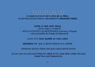 76
EVANGELIZACION PUERTA (FCO DE LA PEÑA)
UN METODO EFICAZ PARA EL CRECIMIENTO (JERONIMO PEREZ)
HACER LO QUE HIZO JESUS
o JESUS AMO A LA GENTE
o JESUS SATISFIZO LAS NECESIDADES( enfermos y afligidos)
o JESUS ENSEÑO EN FORMA INTERSANTE
LUCAS 14.23. DIOS QUIERE SU CASA LLENA
¡CRECEMOS POR QUE LA GENTE NECESITA AL SEÑOR!
¡NINGUNA IGLESIA CRESE SIN QUE LLEGUE GENTE NUEVA!
SI HAY UNA UN CION QUE PERMITIO ABRIR ESTE LUGAR DEBE HABER UNA QUE
PERMITIRA QUE PERMANESCA
 