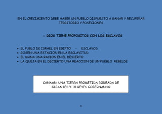 82
EN EL CRECIMIENTO DEBE HABER UN PUEBLO DISPUESTO A GANAR Y RECUPERAR
TERRITORIO Y POSECIONES
o DIOS TIENE PROPOSITOS CON LOS ESCLAVOS
 EL PUBLO DE ISRAEL EN EGIPTO - ESCLAVOS
 GOSEN UNA ESTACION EN LA ESCLAVITUD
 EL MANA UNA RACION EN EL DESIERTO
 LA QUEJA EN EL DECIERTO UNA REACCION DE UN PUEBLO REBELDE
CANAAN UNA TIERRA PROMETIDA RODEADA DE
GIGANTES Y 31 REYES GOBERNANDO
 