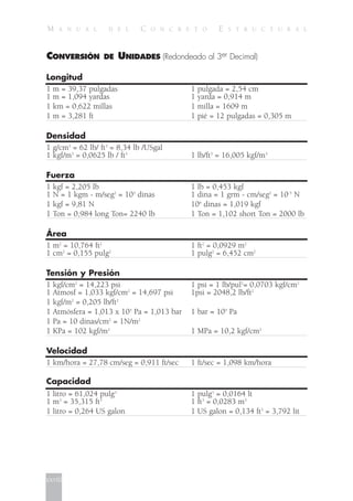 M A N U A L D E L C O N C R E T O E S T R U C T U R A L
CONVERSIÓN DE UNIDADES (Redondeado al 3er Decimal)
Longitud
1 m = 39,37 pulgadas 1 pulgada = 2,54 cm
1 m = 1,094 yardas 1 yarda = 0,914 m
1 km = 0,622 millas 1 milla = 1609 m
1 m = 3,281 ft 1 pié = 12 pulgadas = 0,305 m
Densidad
1 g/cm3
= 62 lb/ ft3
= 8,34 lb /USgal
1 kgf/m3
= 0,0625 lb / ft3
1 lb/ft3
= 16,005 kgf/m3
Fuerza
1 kgf = 2,205 lb 1 lb = 0,453 kgf
1 N = 1 kgm - m/seg2
= 105
dinas 1 dina = 1 grm - cm/seg2
= 10-5
N
1 kgf = 9,81 N 106
dinas = 1,019 kgf
1 Ton = 0,984 long Ton= 2240 lb 1 Ton = 1,102 short Ton = 2000 lb
Área
1 m2
= 10,764 ft2
1 ft2
= 0,0929 m2
1 cm2
= 0,155 pulg2
1 pulg2
= 6,452 cm2
Tensión y Presión
1 kgf/cm2
= 14,223 psi 1 psi = 1 lb/pul2
= 0,0703 kgf/cm2
1 Atmosf = 1,033 kgf/cm2
= 14,697 psi 1psi = 2048,2 lb/ft2
1 kgf/m2
= 0,205 lb/ft2
1 Atmósfera = 1,013 x 105
Pa = 1,013 bar 1 bar = 105
Pa
1 Pa = 10 dinas/cm2
= 1N/m2
1 KPa = 102 kgf/m2
1 MPa = 10,2 kgf/cm2
Velocidad
1 km/hora = 27,78 cm/seg = 0,911 ft/sec 1 ft/sec = 1,098 km/hora
Capacidad
1 litro = 61,024 pulg3
1 pulg3
= 0,0164 lt
1 m3
= 35,315 ft3
1 ft3
= 0,0283 m3
1 litro = 0,264 US galon 1 US galon = 0,134 ft3
= 3,792 lit
xxviii
 
