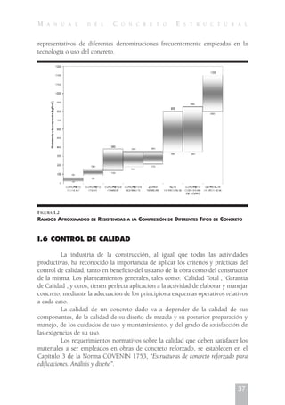 representativos de diferentes denominaciones frecuentemente empleadas en la
tecnología o uso del concreto.
I.6 CONTROL DE CALIDAD
La industria de la construcción, al igual que todas las actividades
productivas, ha reconocido la importancia de aplicar los criterios y prácticas del
control de calidad, tanto en beneficio del usuario de la obra como del constructor
de la misma. Los planteamientos generales, tales como: `Calidad Total , `Garantía
de Calidad , y otros, tienen perfecta aplicación a la actividad de elaborar y manejar
concreto, mediante la adecuación de los principios a esquemas operativos relativos
a cada caso.
La calidad de un concreto dado va a depender de la calidad de sus
componentes, de la calidad de su diseño de mezcla y su posterior preparación y
manejo, de los cuidados de uso y mantenimiento, y del grado de satisfacción de
las exigencias de su uso.
Los requerimientos normativos sobre la calidad que deben satisfacer los
materiales a ser empleados en obras de concreto reforzado, se establecen en el
Capítulo 3 de la Norma COVENIN 1753, “Estructuras de concreto reforzado para
edificaciones. Análisis y diseño”.
37
M A N U A L D E L C O N C R E T O E S T R U C T U R A L
FIGURA I.2
RANGOS APROXIMADOS DE RESISTENCIAS A LA COMPRESIÓN DE DIFERENTES TIPOS DE CONCRETO
 